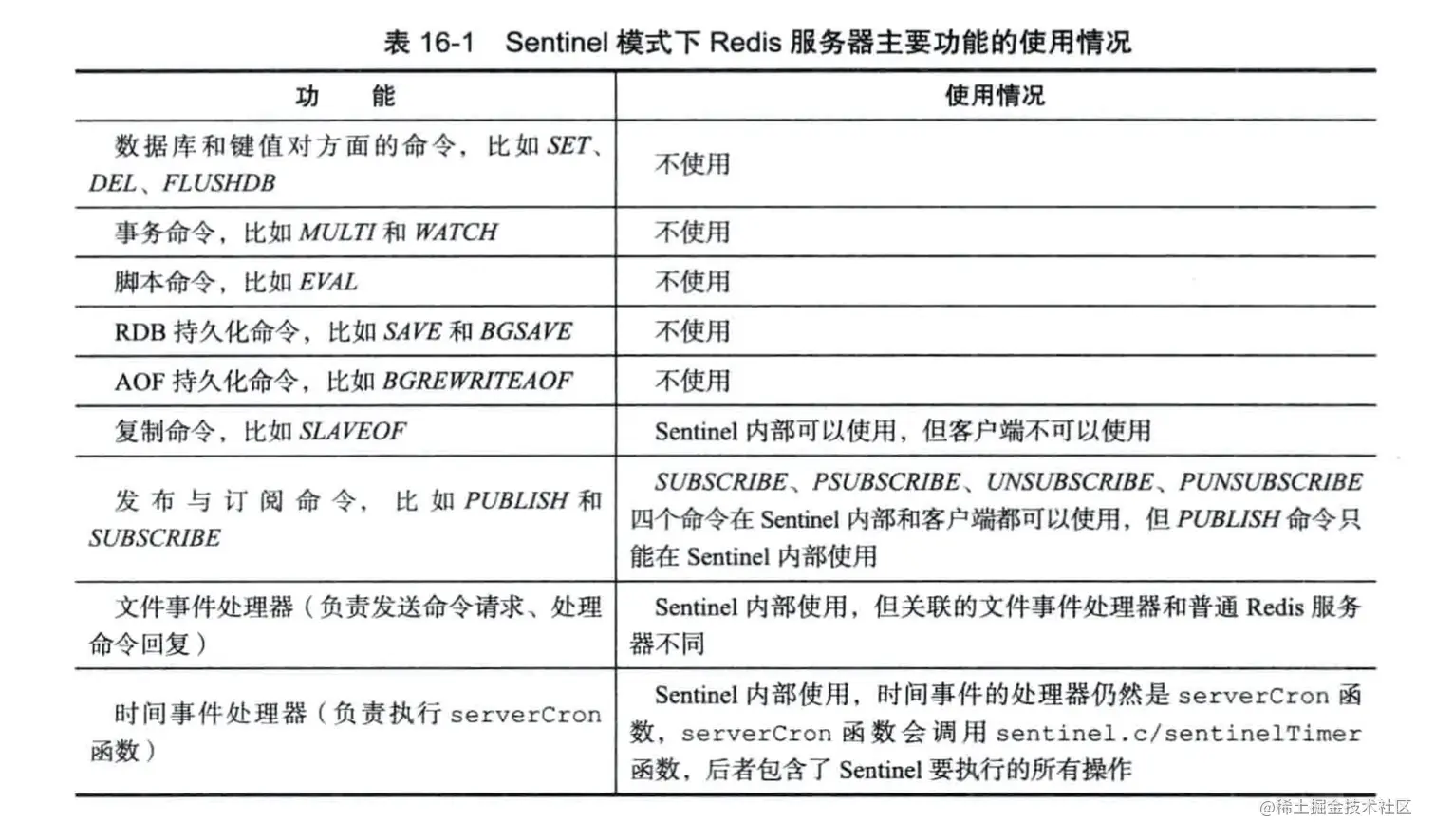 3692D1AF-9003-4C43-A5F7-C2AAB03BCCFA.png