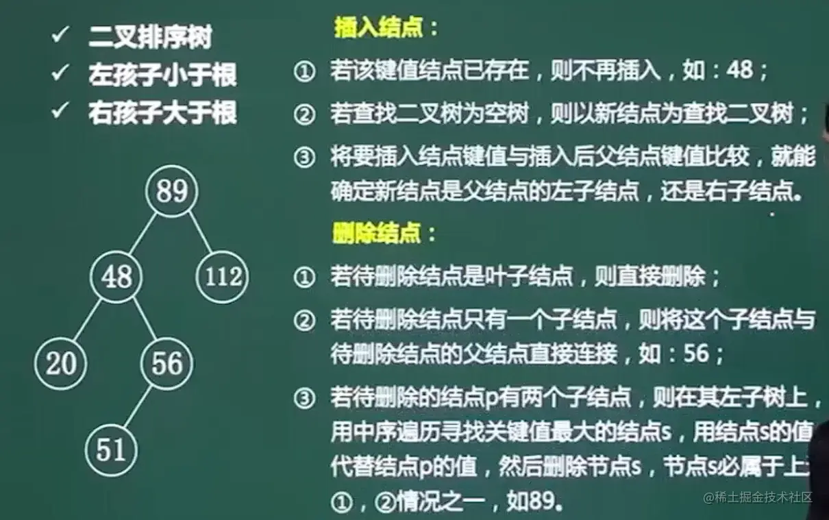 image-20211028153804475