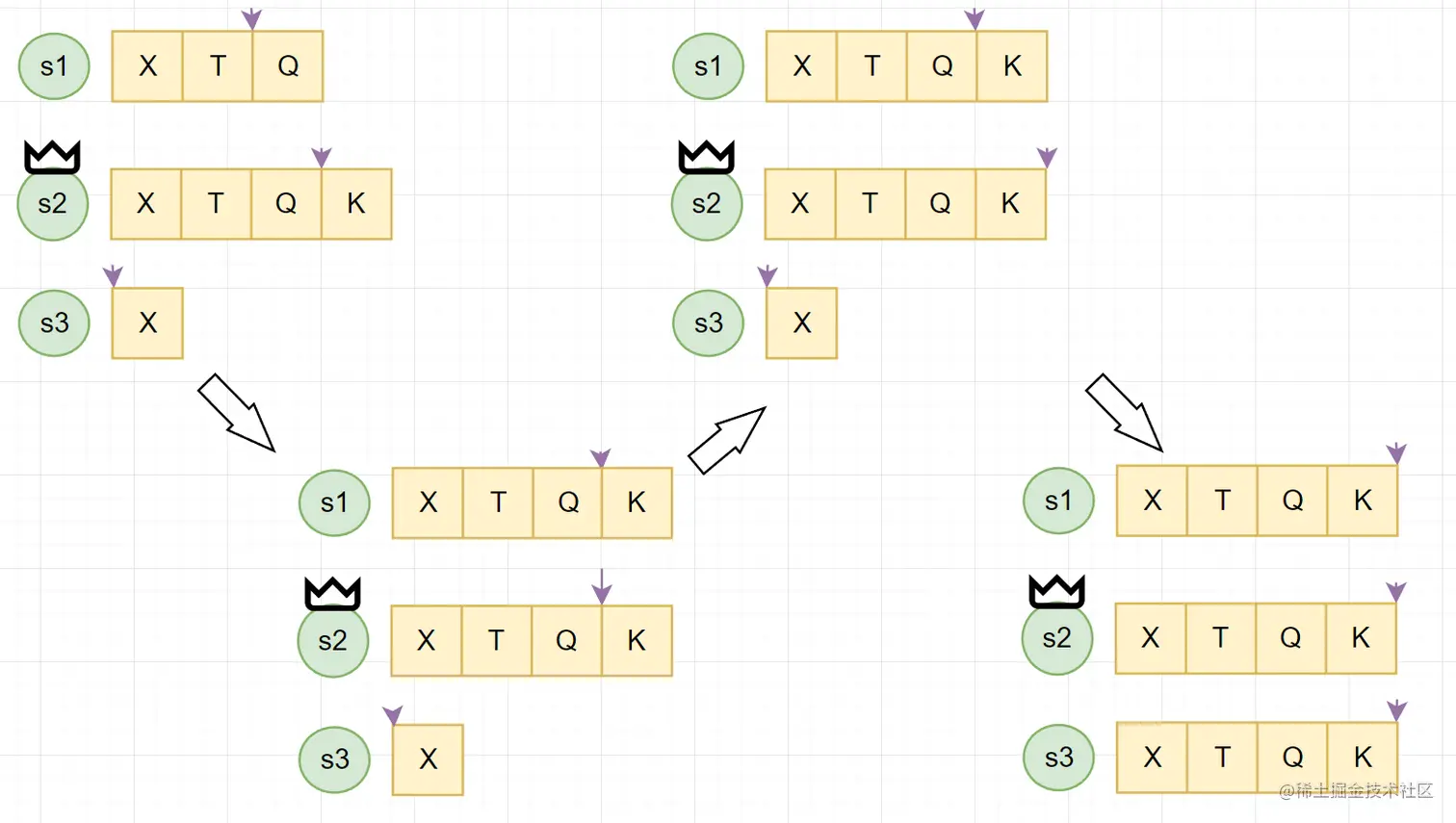 image-20220818044942041