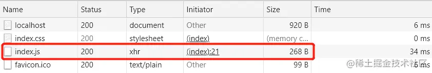 浏览器资源请求信息