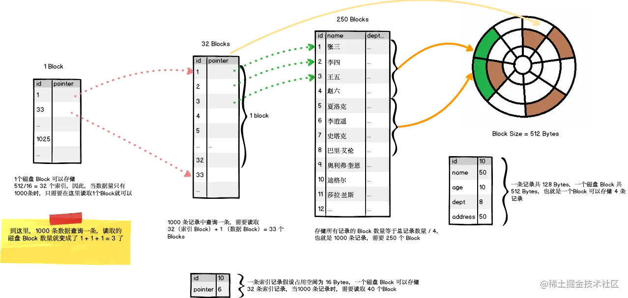 image-20210326093000953