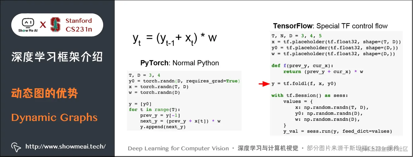 动态图的优势; Dynamic Graphs