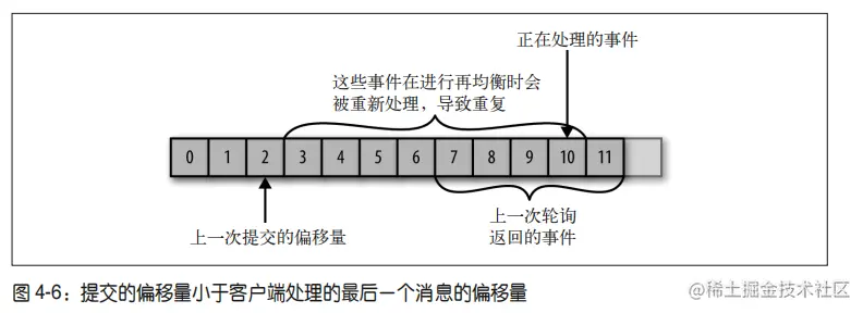 image-20220512205224559