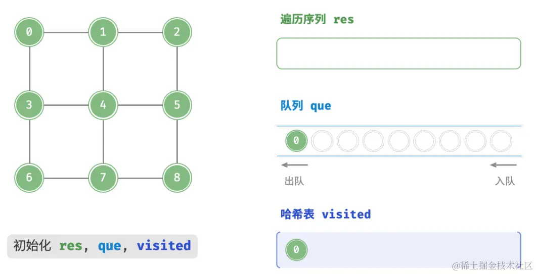 image-20230912174715099