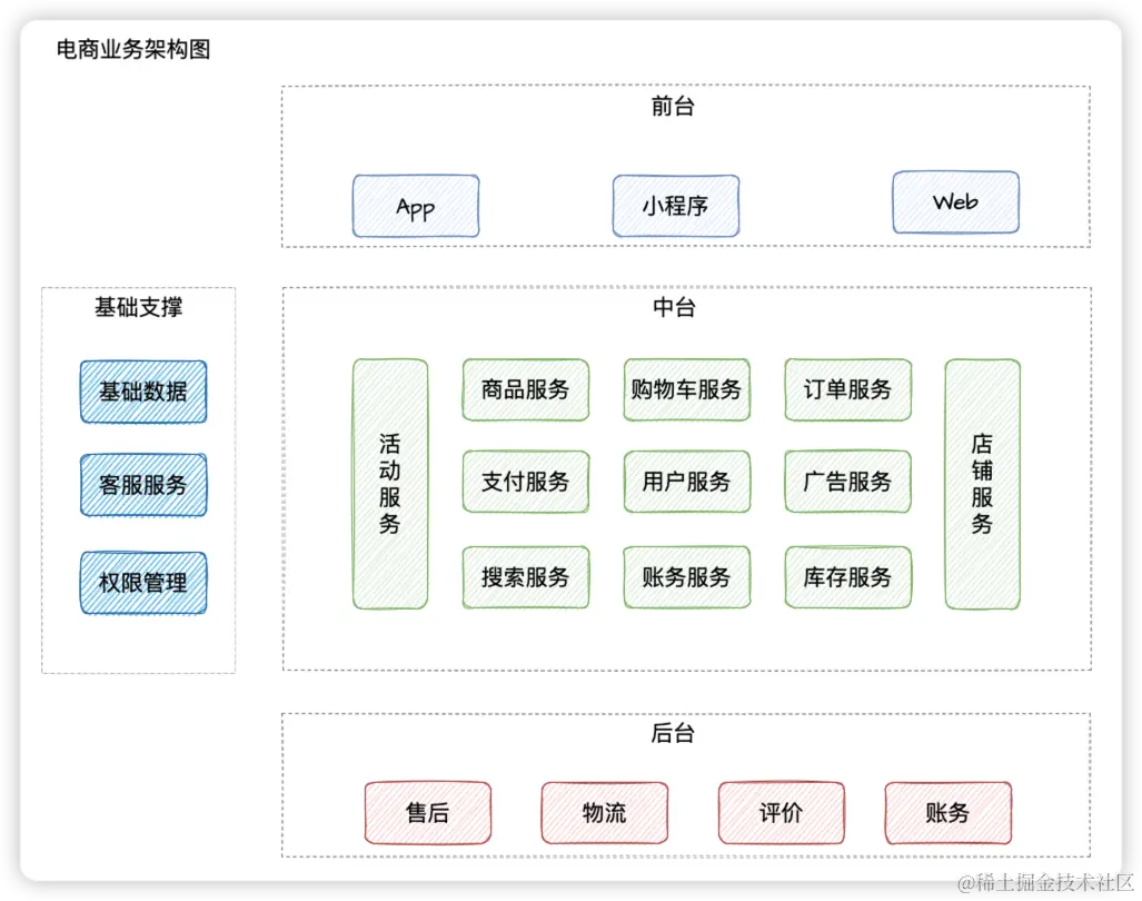 image-20230305211009393