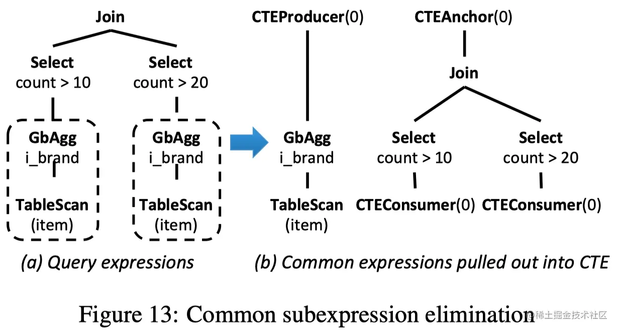 image-20210427202305622