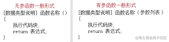 函数