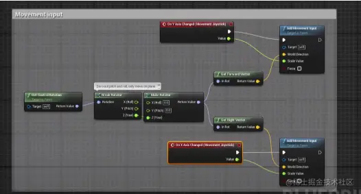UE4触控插件使用教程 -3DCAT实时渲染云平台