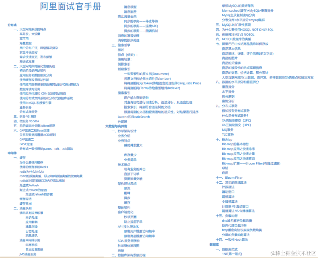 面试拜佛保过?圈内罕见阿里面试官手册,2020最强面试笔记非它莫属