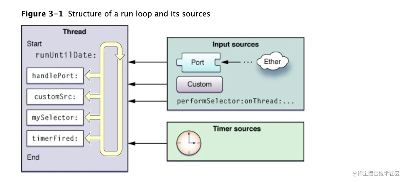 截屏2021-09-16 上午10.51.45.png