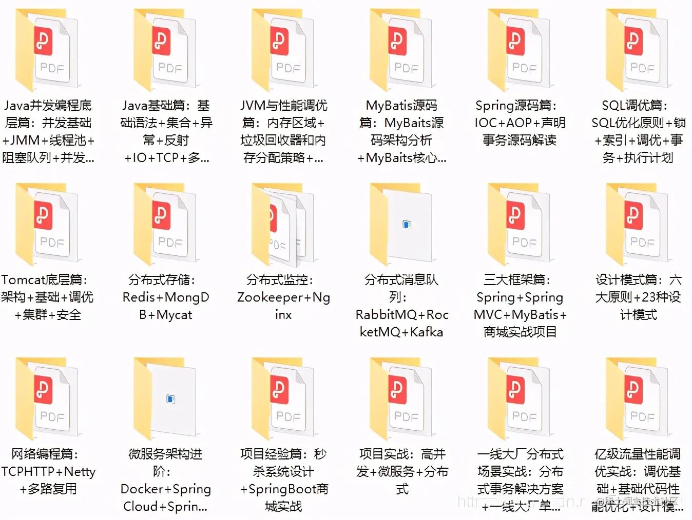 学历不是问题！社招大专老哥阿里 腾讯Java面试，上岸入职京东