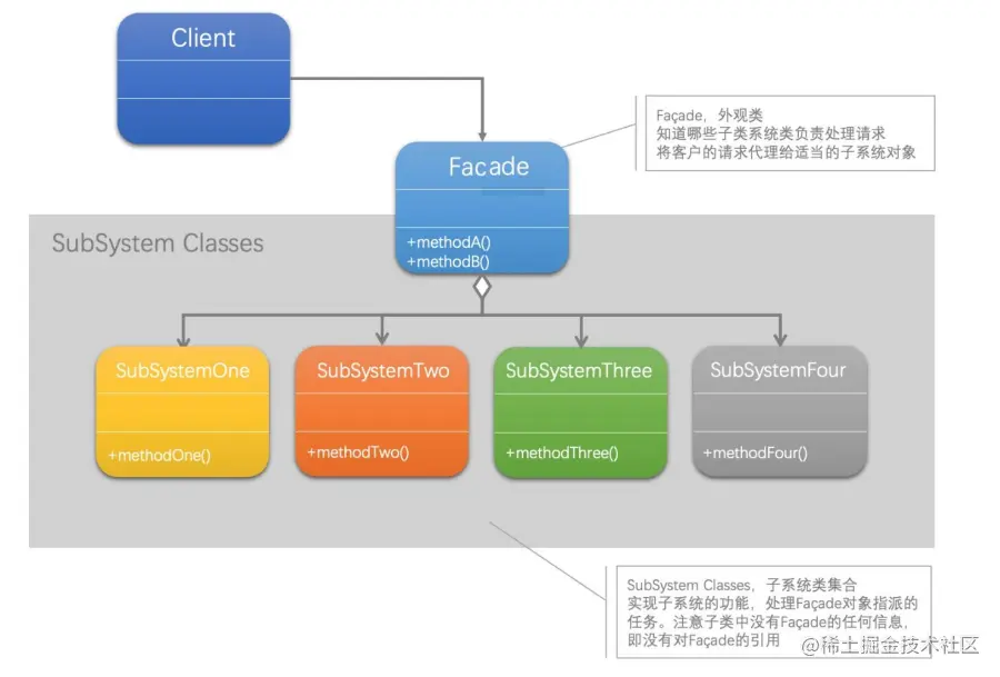 image-20230524223310846