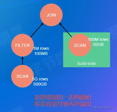 image-20220726095726741