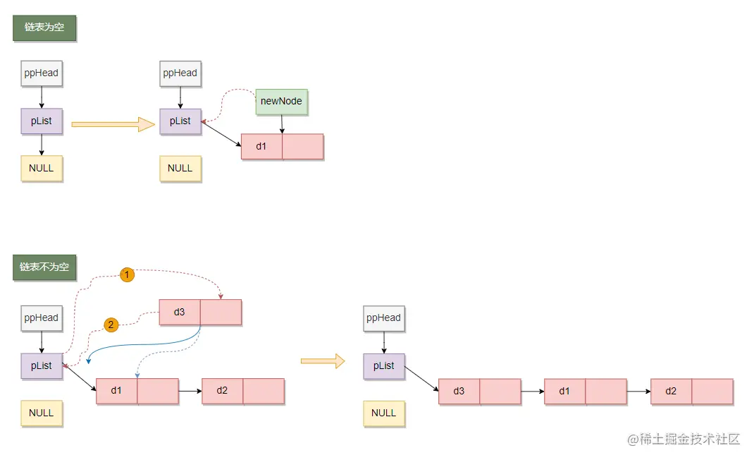 image-20220729191306818