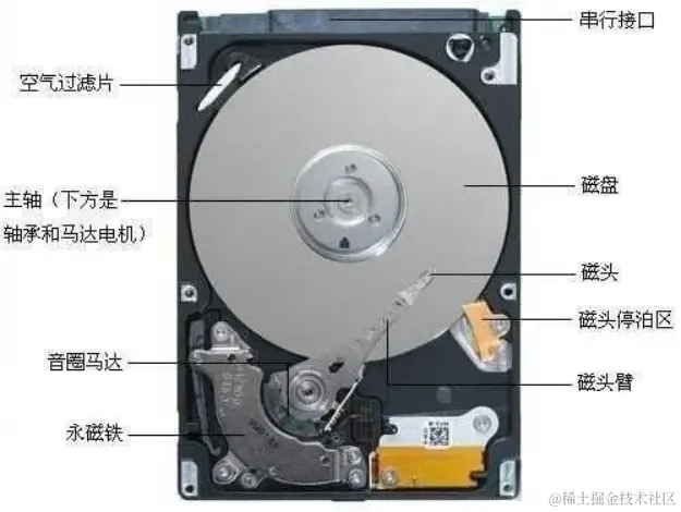 image-20221226223202098
