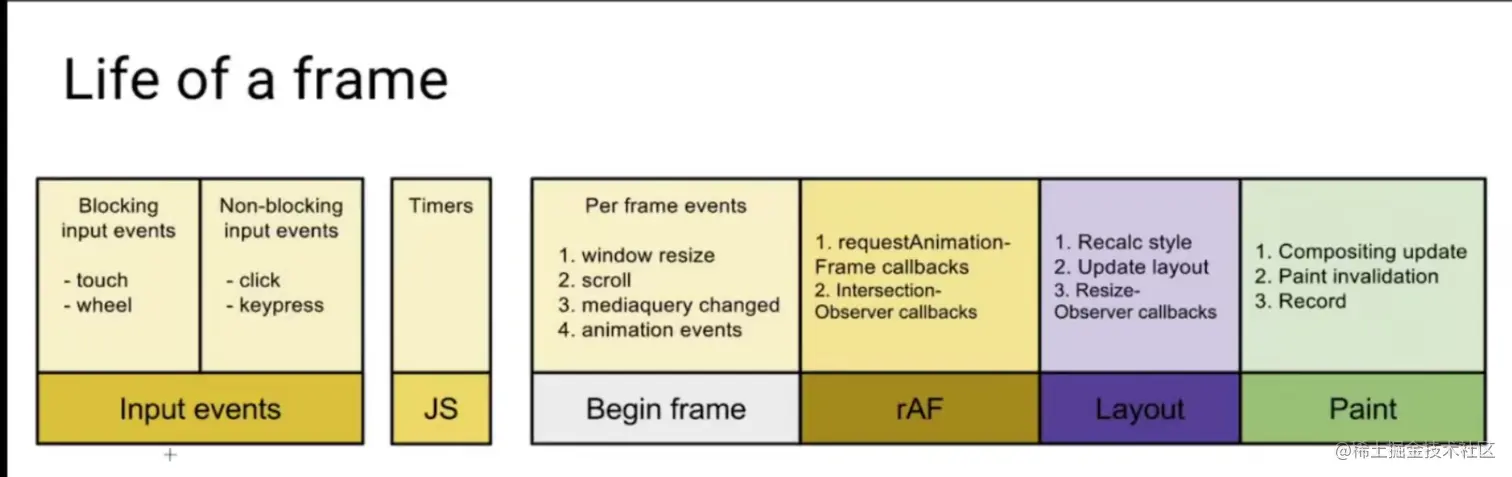 image-20210526161947555