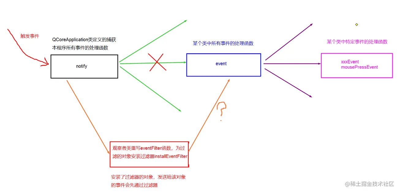 image-20220731145406130