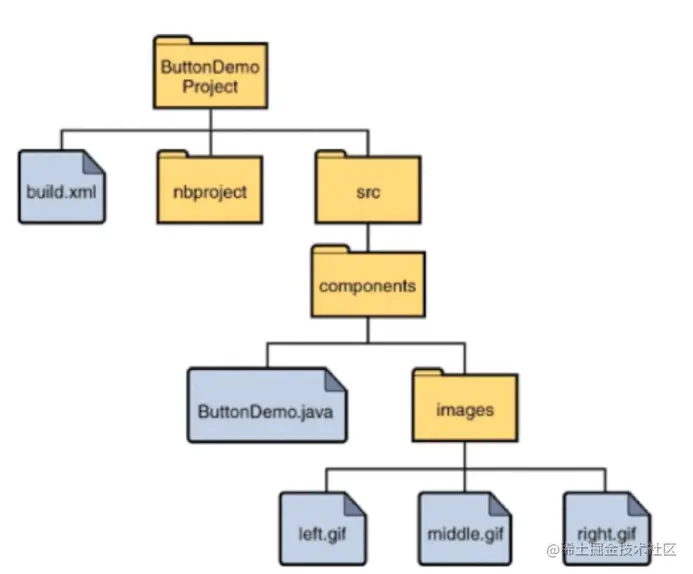 image-20221002170946069