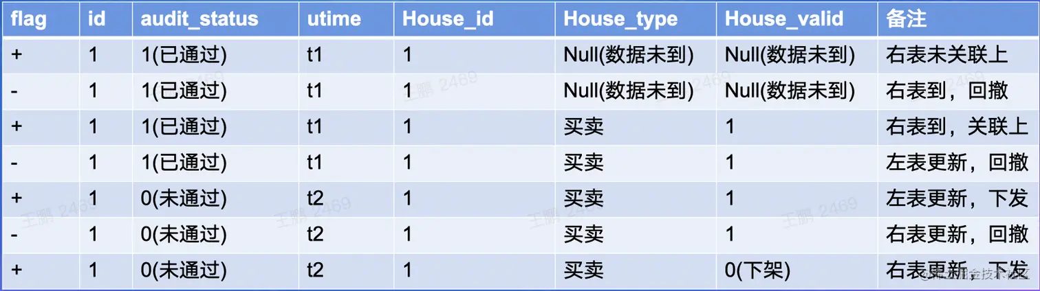 截屏2022-08-18 12.05.33.png