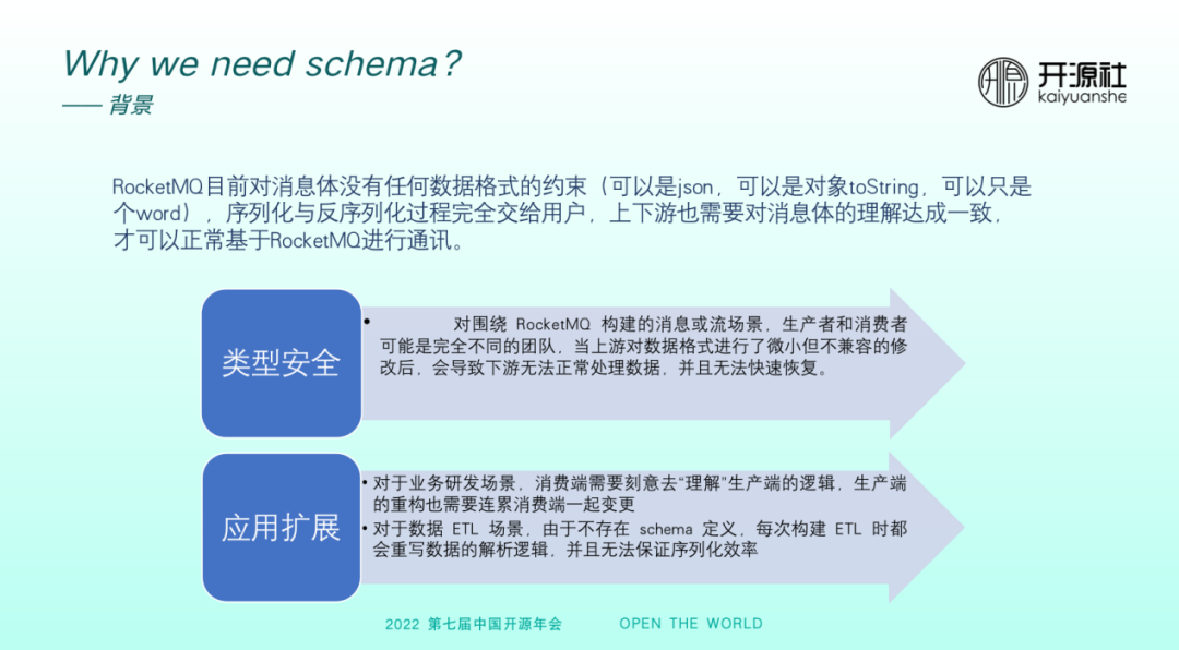 RocketMQ Schema——让消息成为流动的结构化数据