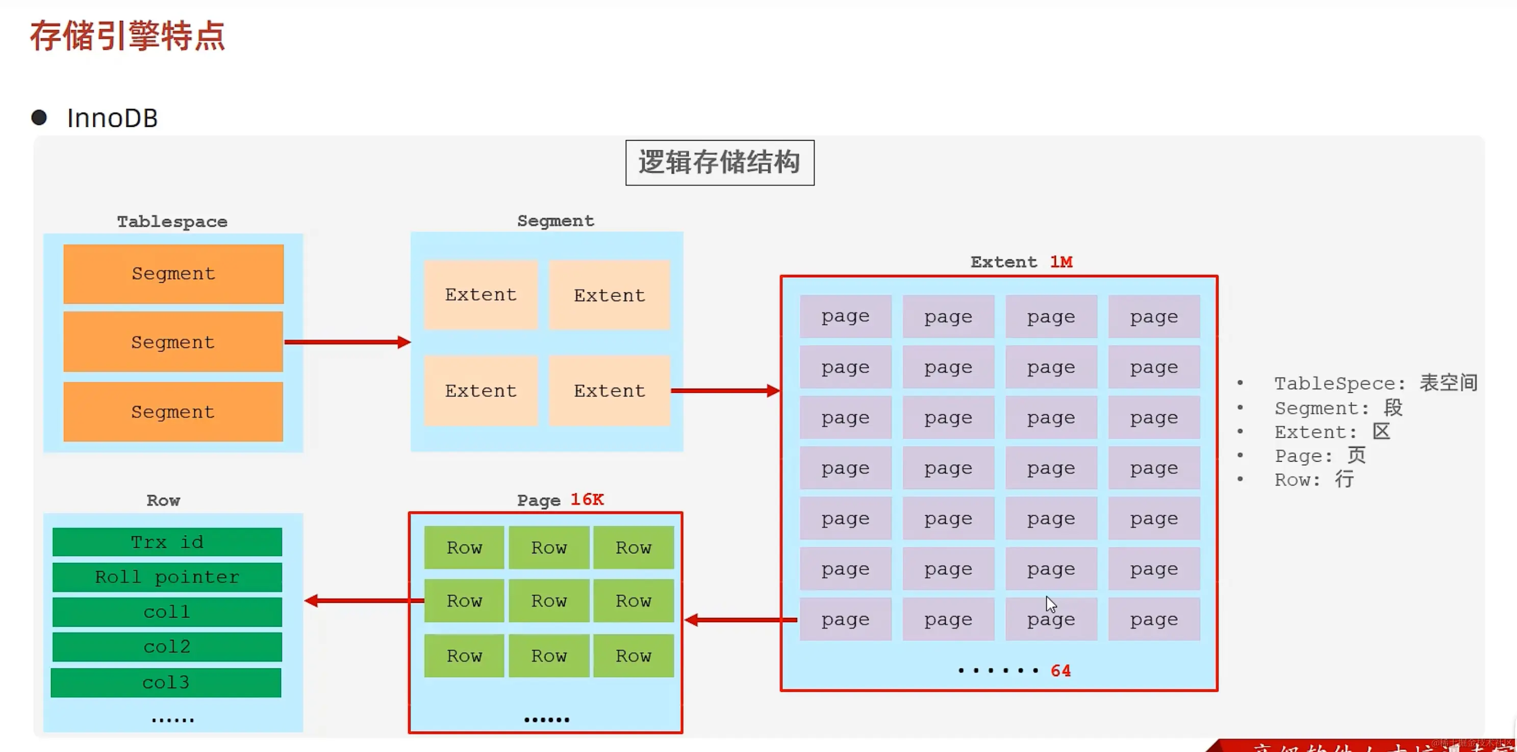 image-20231217194745578