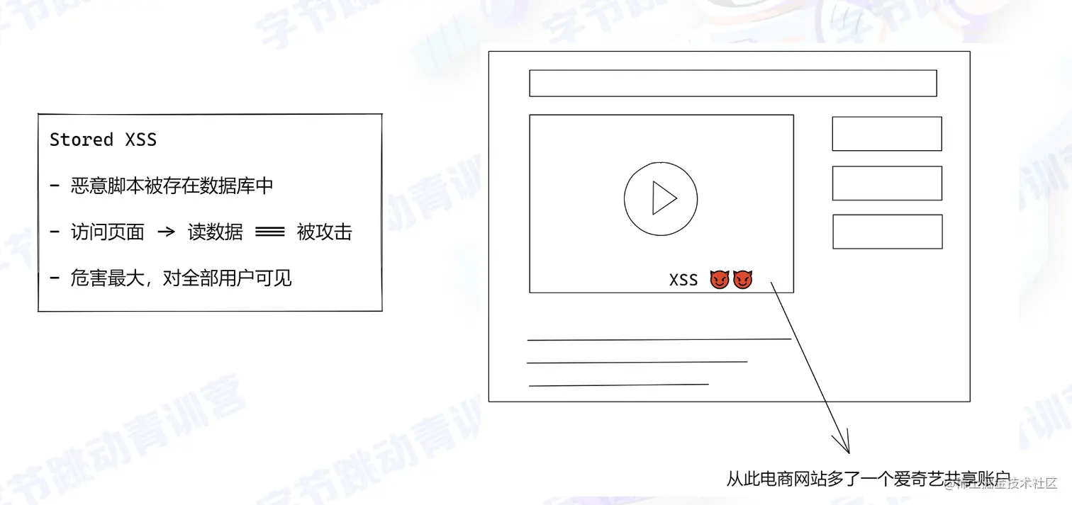 截屏2022-08-01 12.49.46.png