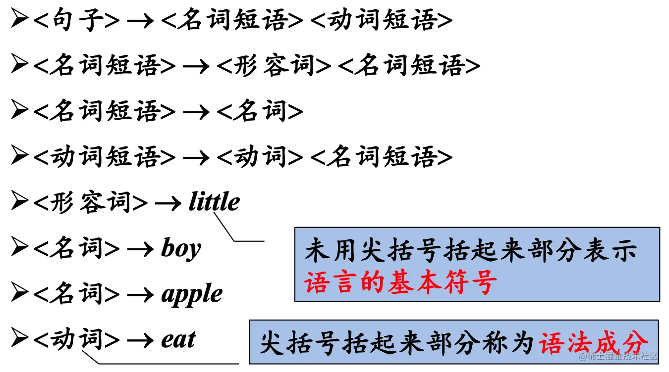 截屏2021-03-14 下午3.57.22.png