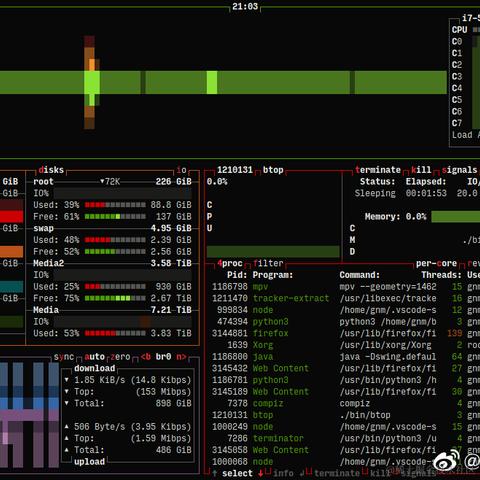 爱可可爱生活于2021-09-19 14:50发布的图片