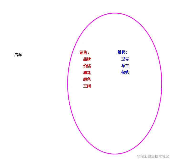 image-20220717210913186