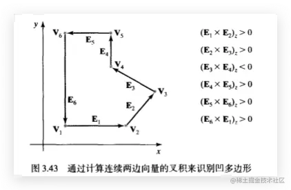 image-20210215170533474