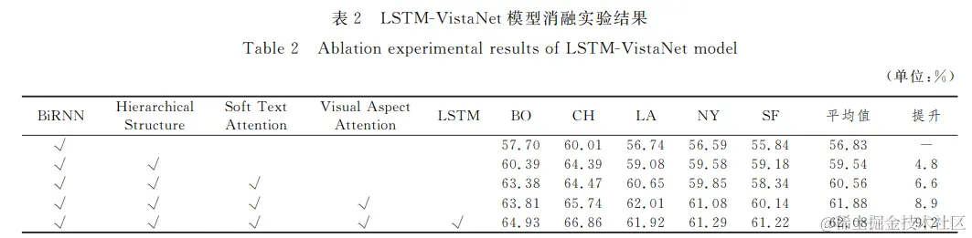 image-20240224150542893