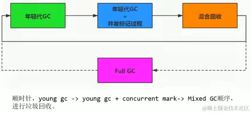 image-20221226025511075