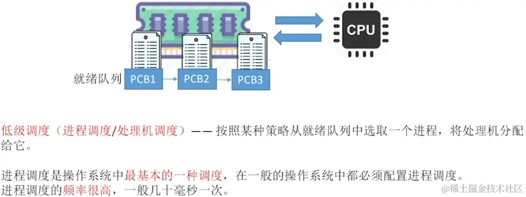 image-20230811160438490