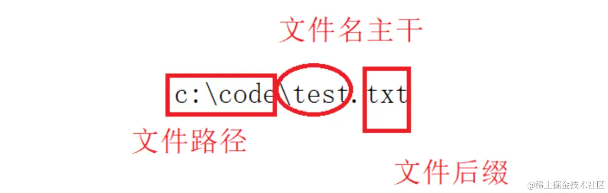 image-20220310223222391