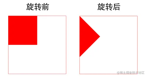 HTML5(六)——Canvas 高级操作