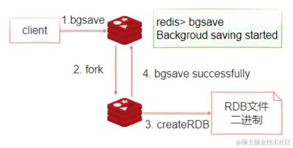 image-20211127145905937