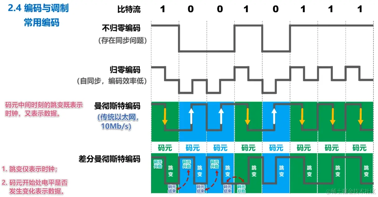 image-20230718090250737