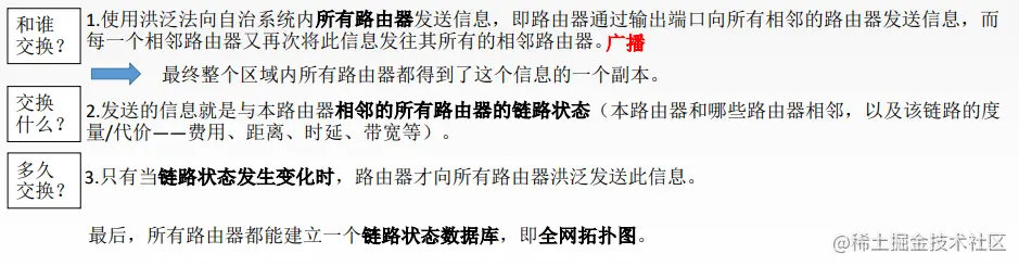 image-20221031185030660