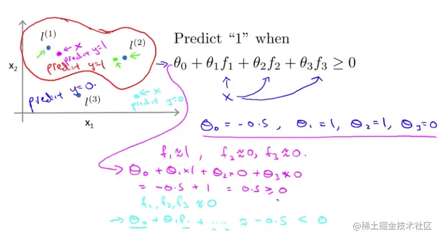 image-20191102133600603