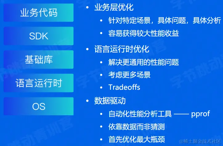 image-20220514195243077