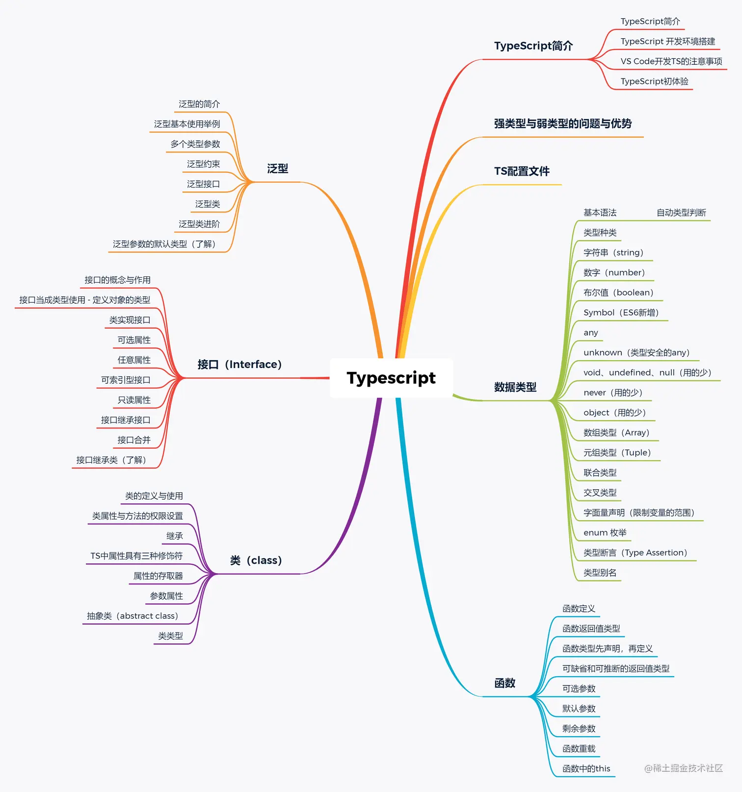 Typescript.png