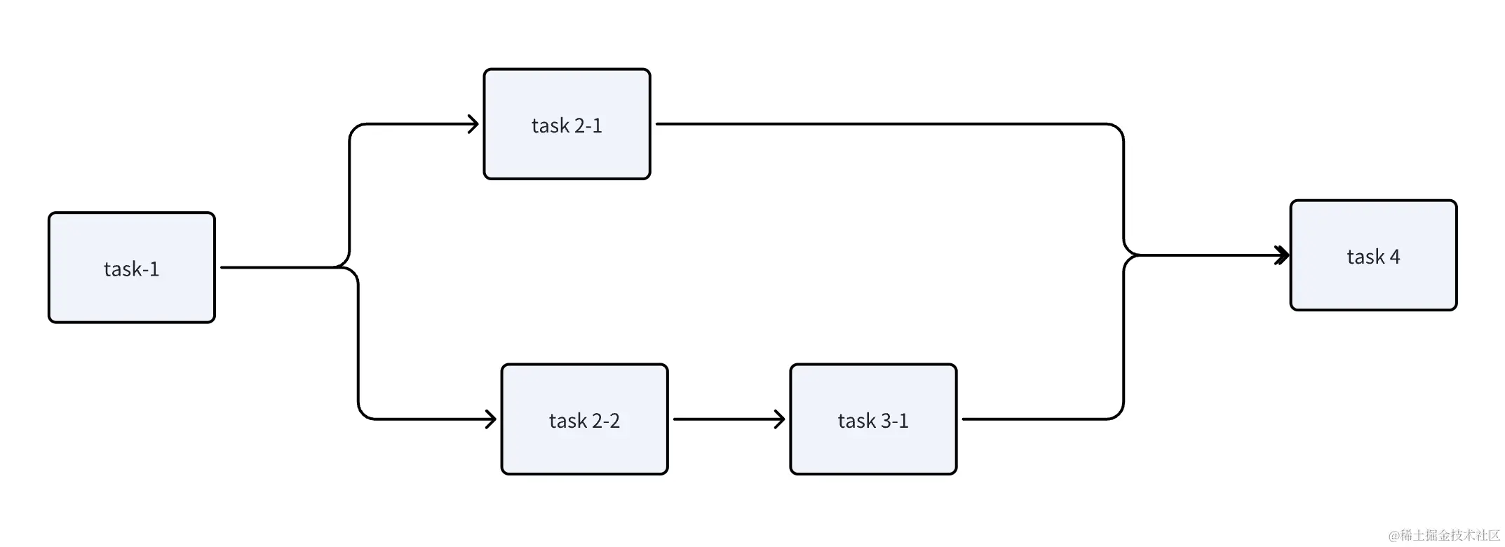 image-20231123125048011