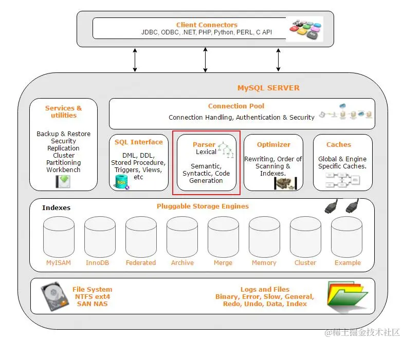 image-20231117102944721