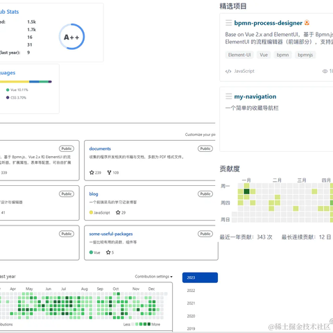 MiyueFE于2023-01-10 16:27发布的图片