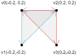 image-20200930230452532