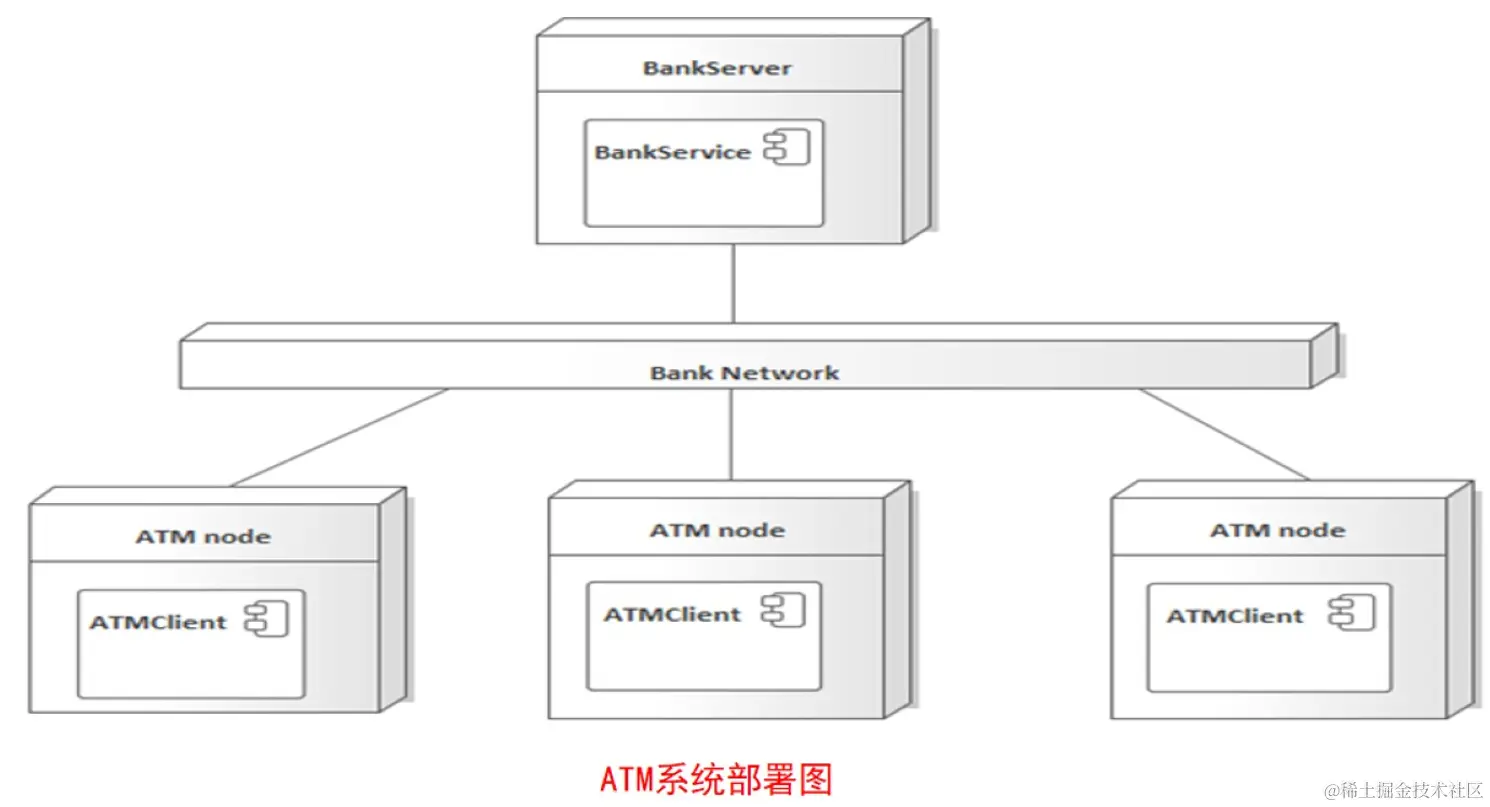 image-20231008100702580