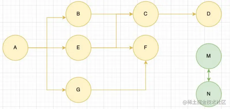 image-20220219225308651