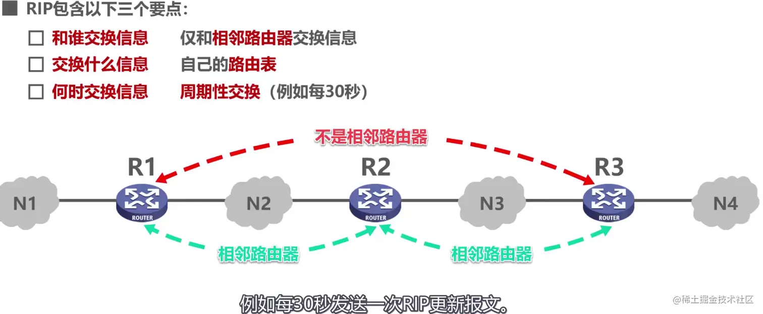 image-20211026112537098