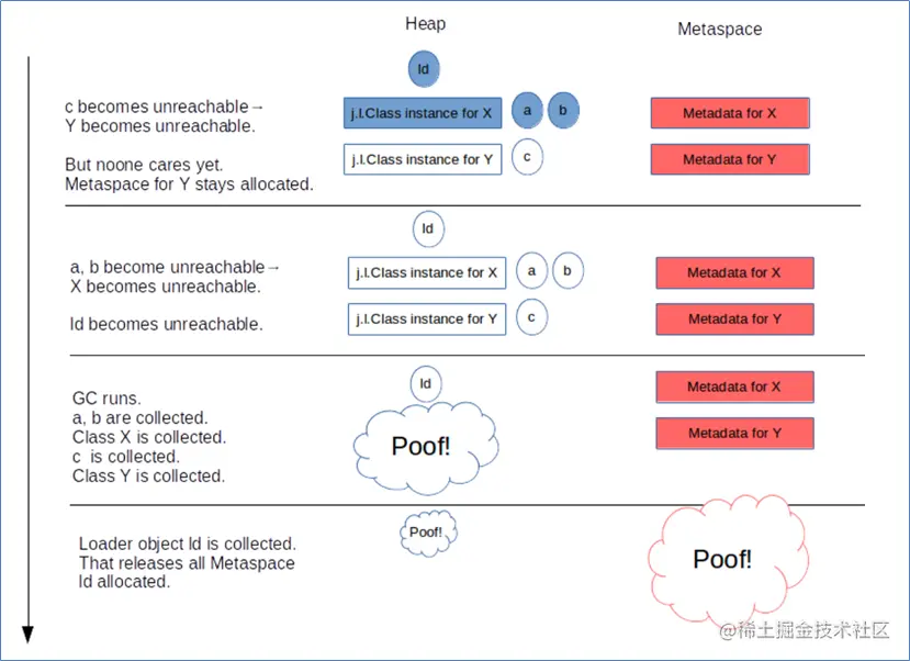 image-20210831170512418