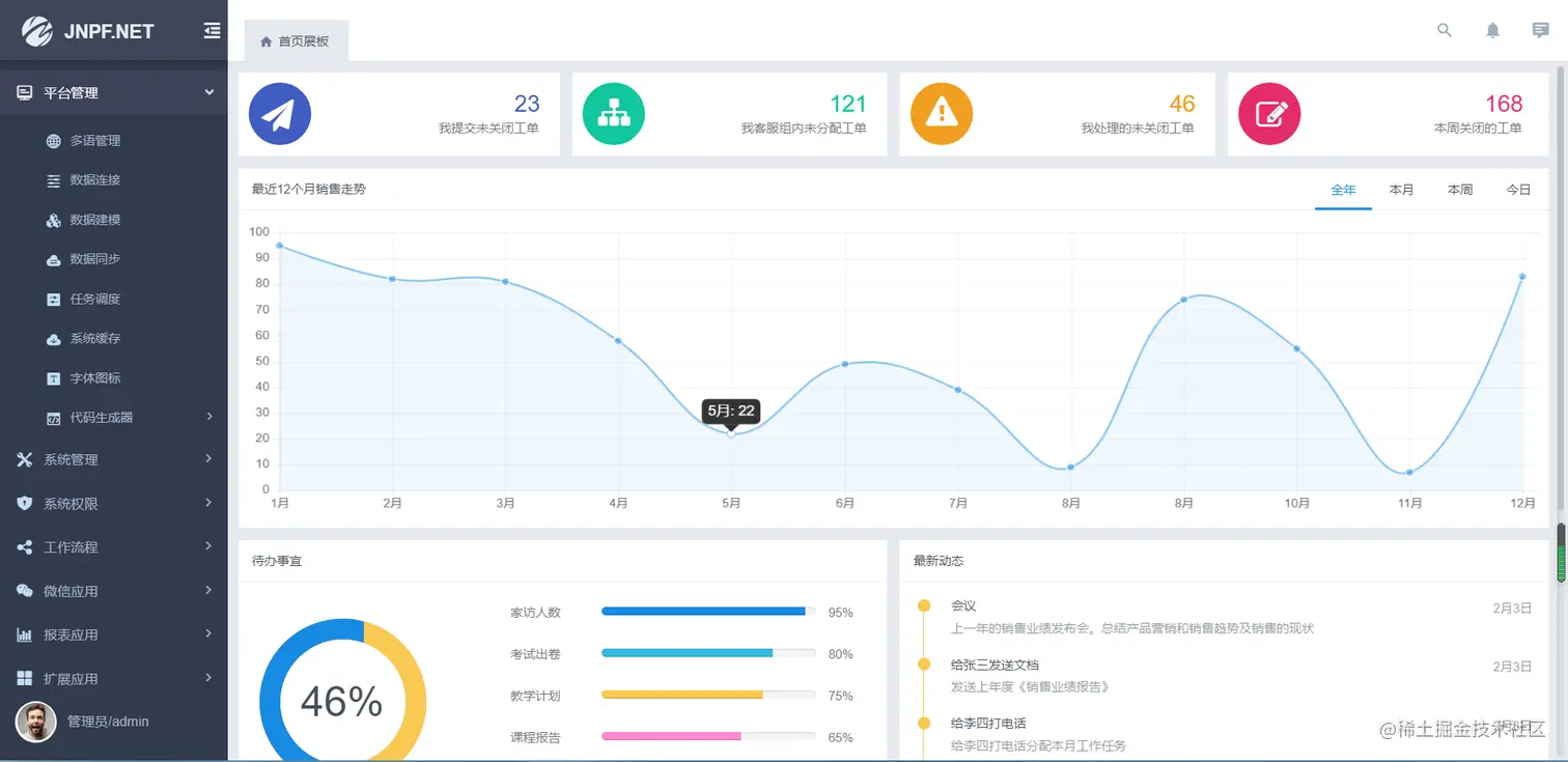 分析国内外ERP软件的差异化 突破ERP软件单一性是关键